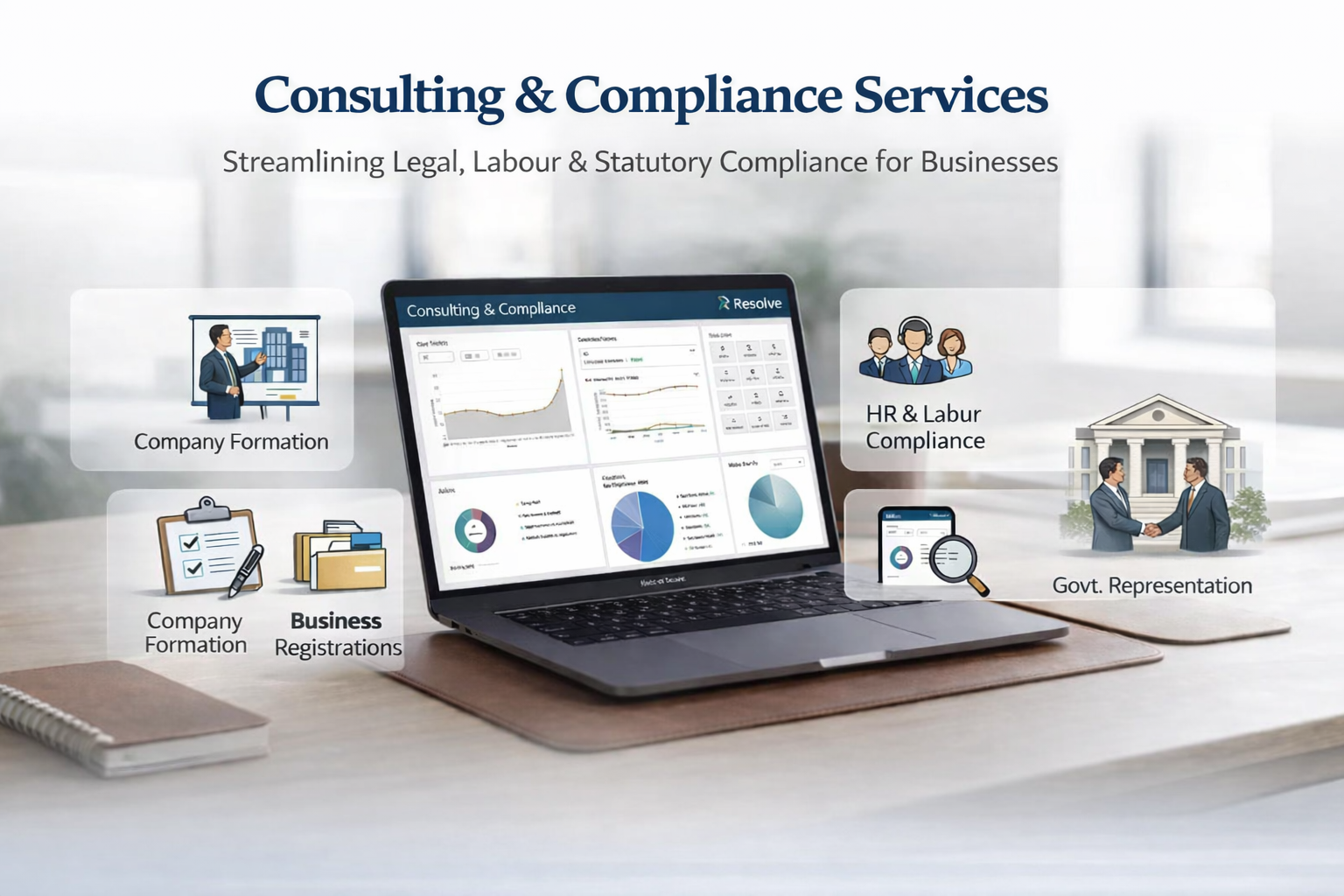 Consulting & Compliance Services | Resolve | ResolveBiz