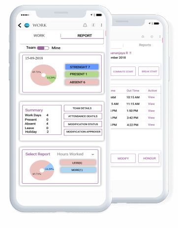 work_dashboard