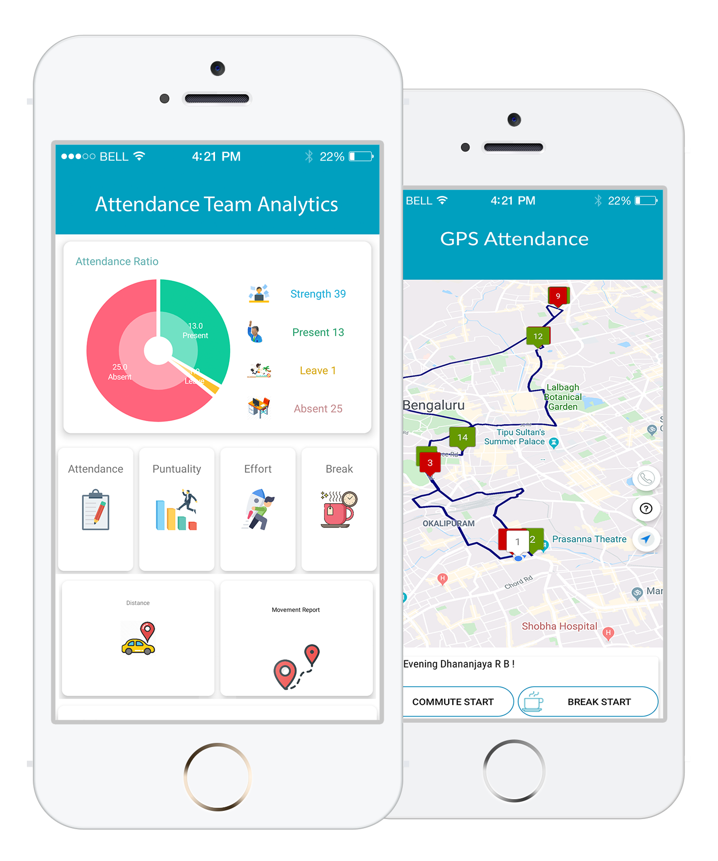 work_dashboard